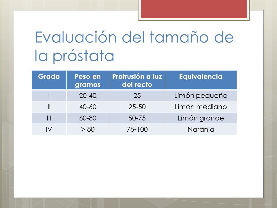 Grados de crecimiento prostatico ultrasonido Grados de crecimiento prostatico ultrasonido